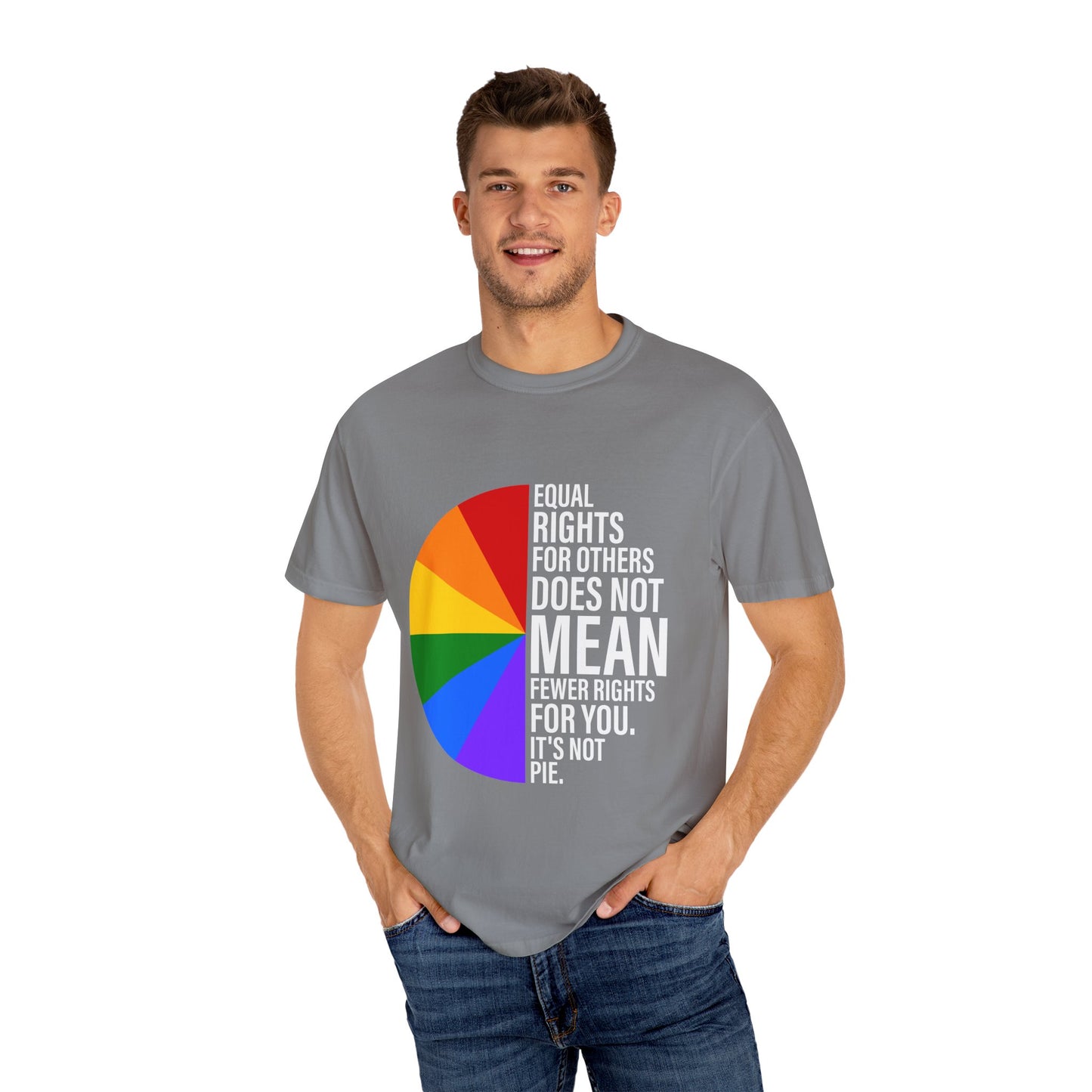 Equal Rights for Others Does Not Mean Fewer Right for You! It's Not Pie.