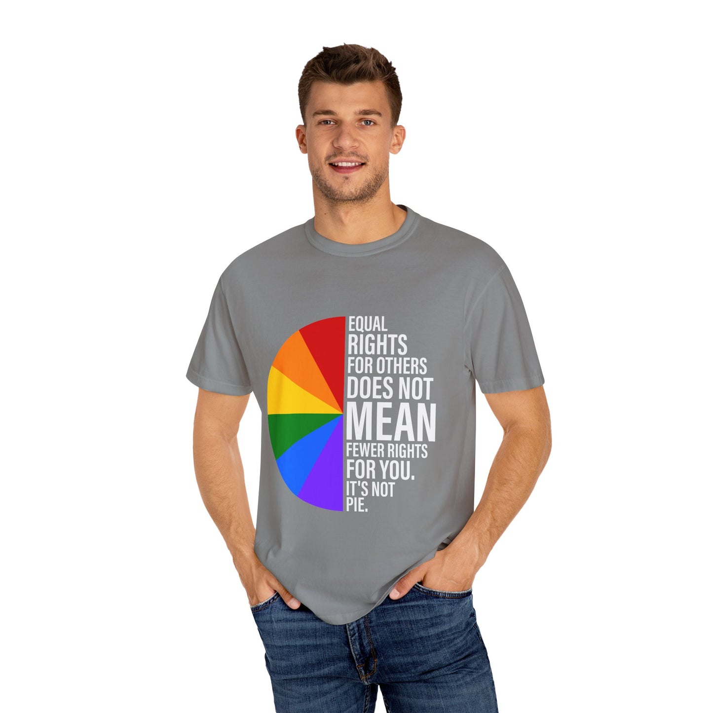 Equal Rights for Others Does Not Mean Fewer Right for You! It's Not Pie.
