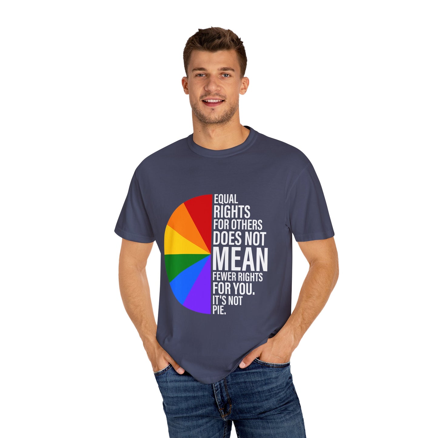 Equal Rights for Others Does Not Mean Fewer Right for You! It's Not Pie.