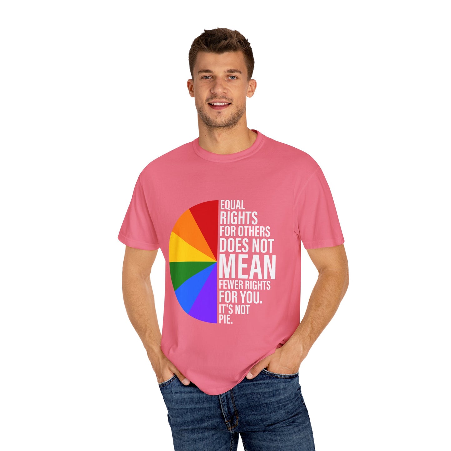 Equal Rights for Others Does Not Mean Fewer Right for You! It's Not Pie.