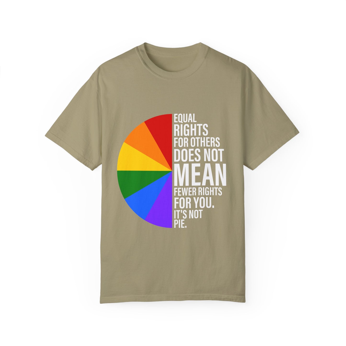 Equal Rights for Others Does Not Mean Fewer Right for You! It's Not Pie.