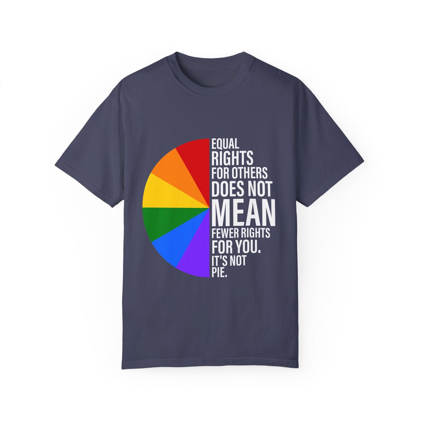 Equal Rights for Others Does Not Mean Fewer Right for You! It's Not Pie.