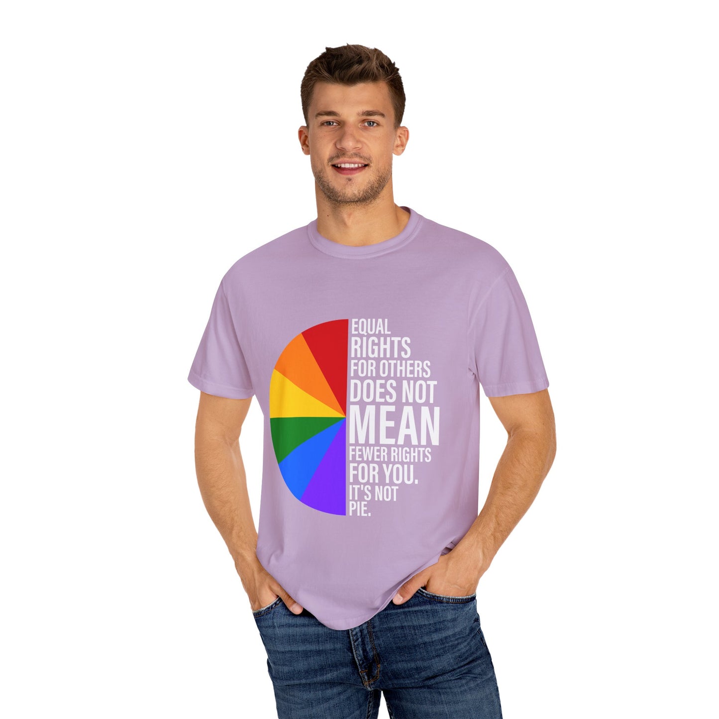 Equal Rights for Others Does Not Mean Fewer Right for You! It's Not Pie.