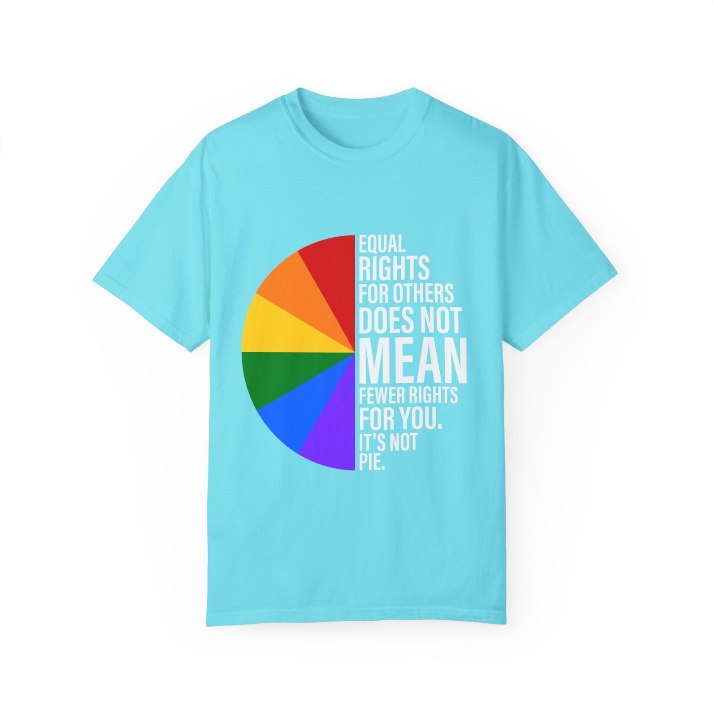 Equal Rights for Others Does Not Mean Fewer Right for You! It's Not Pie.