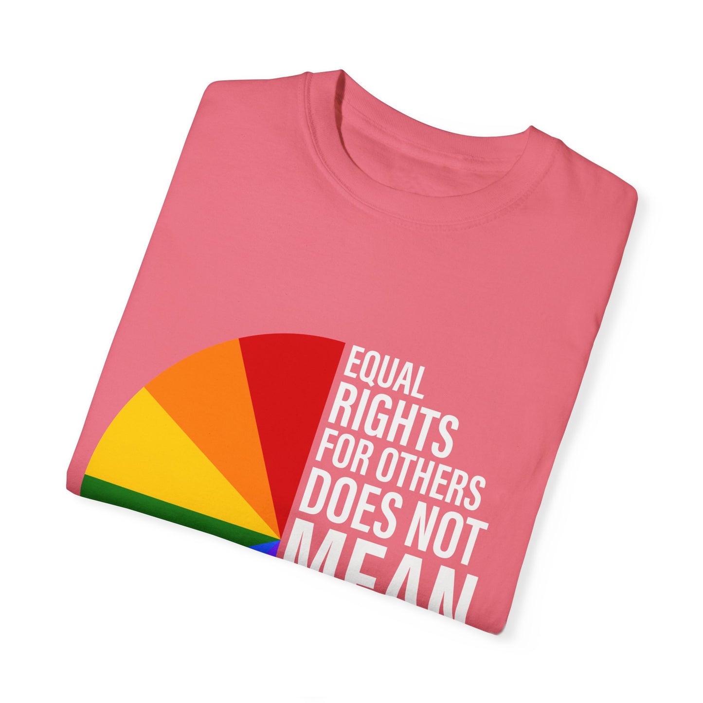 Equal Rights for Others Does Not Mean Fewer Right for You! It's Not Pie.