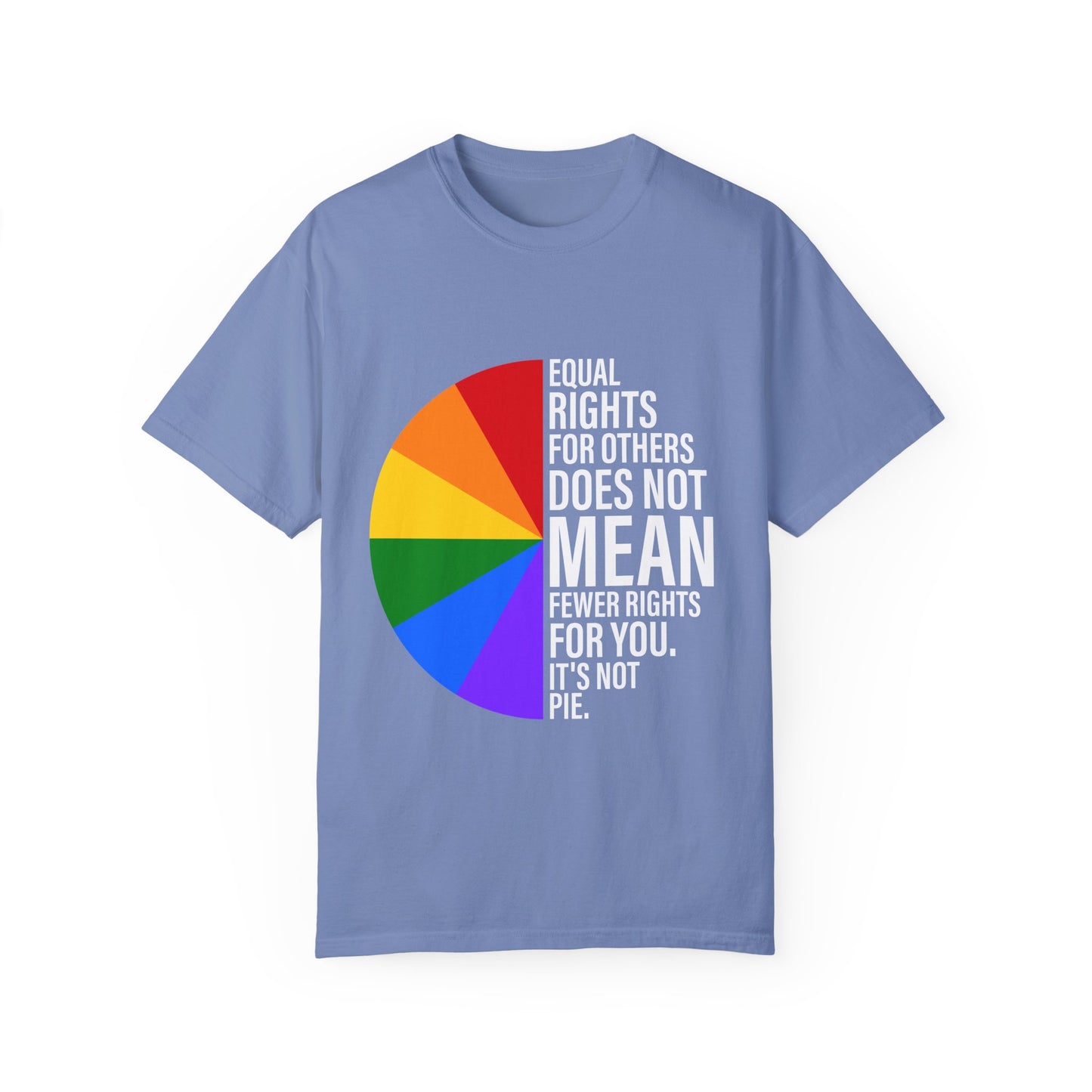 Equal Rights for Others Does Not Mean Fewer Right for You! It's Not Pie.