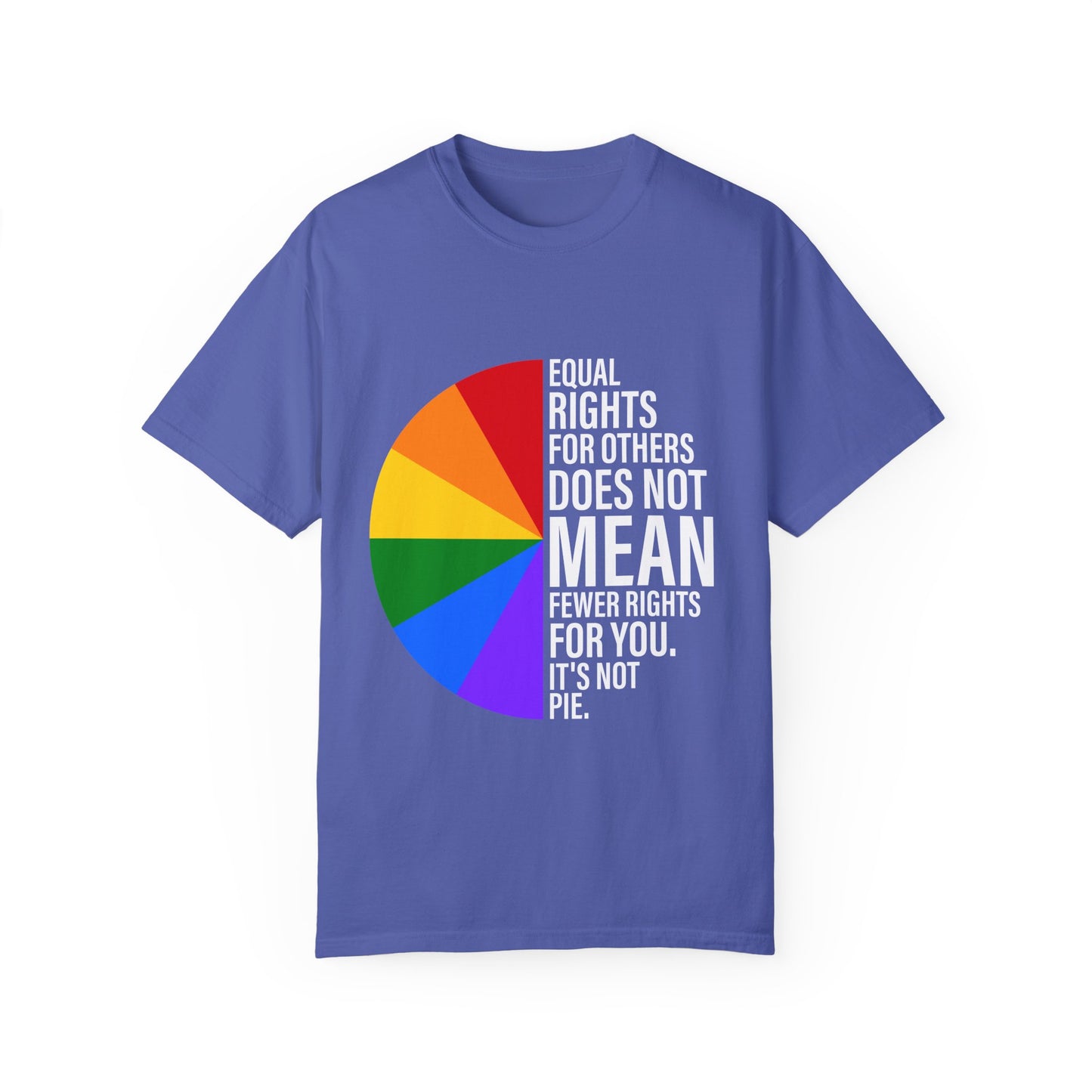 Equal Rights for Others Does Not Mean Fewer Right for You! It's Not Pie.