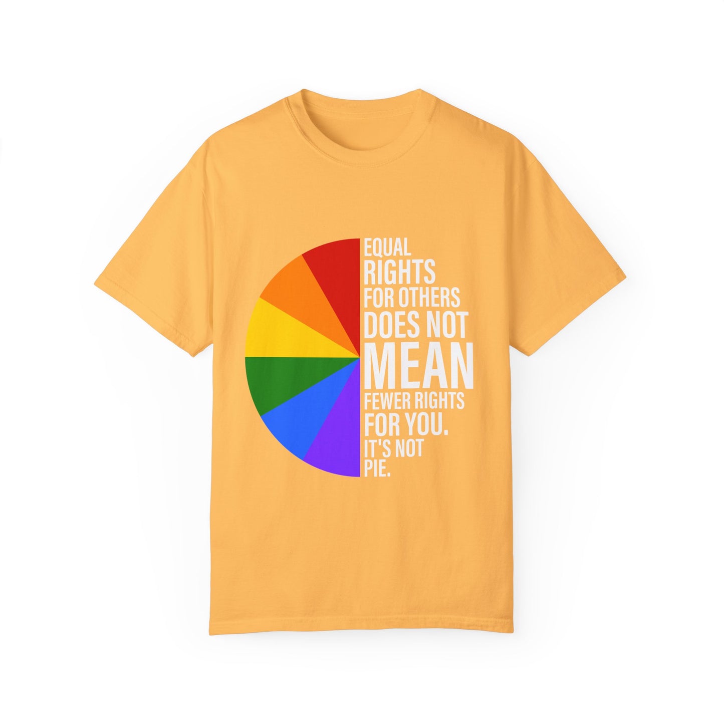 Equal Rights for Others Does Not Mean Fewer Right for You! It's Not Pie.