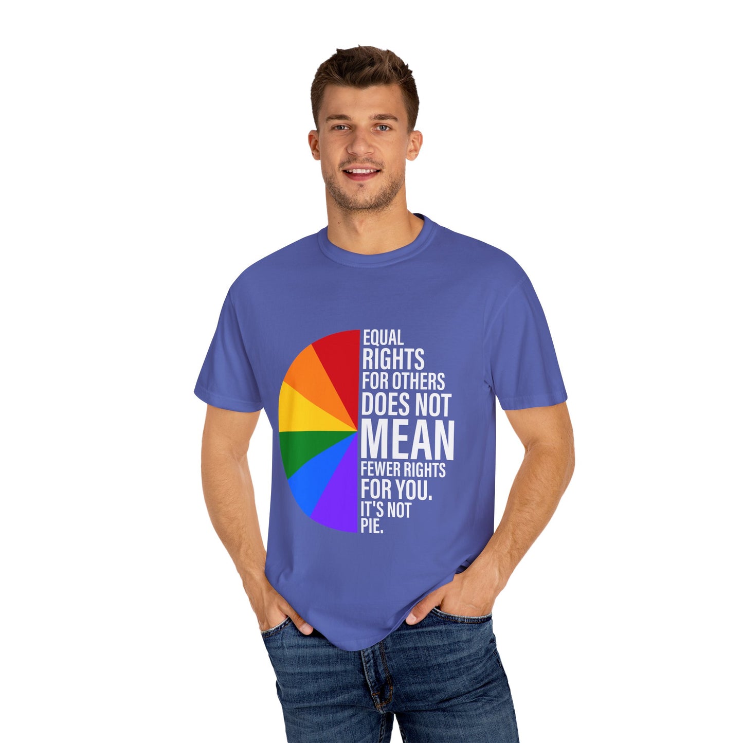 Equal Rights for Others Does Not Mean Fewer Right for You! It's Not Pie.