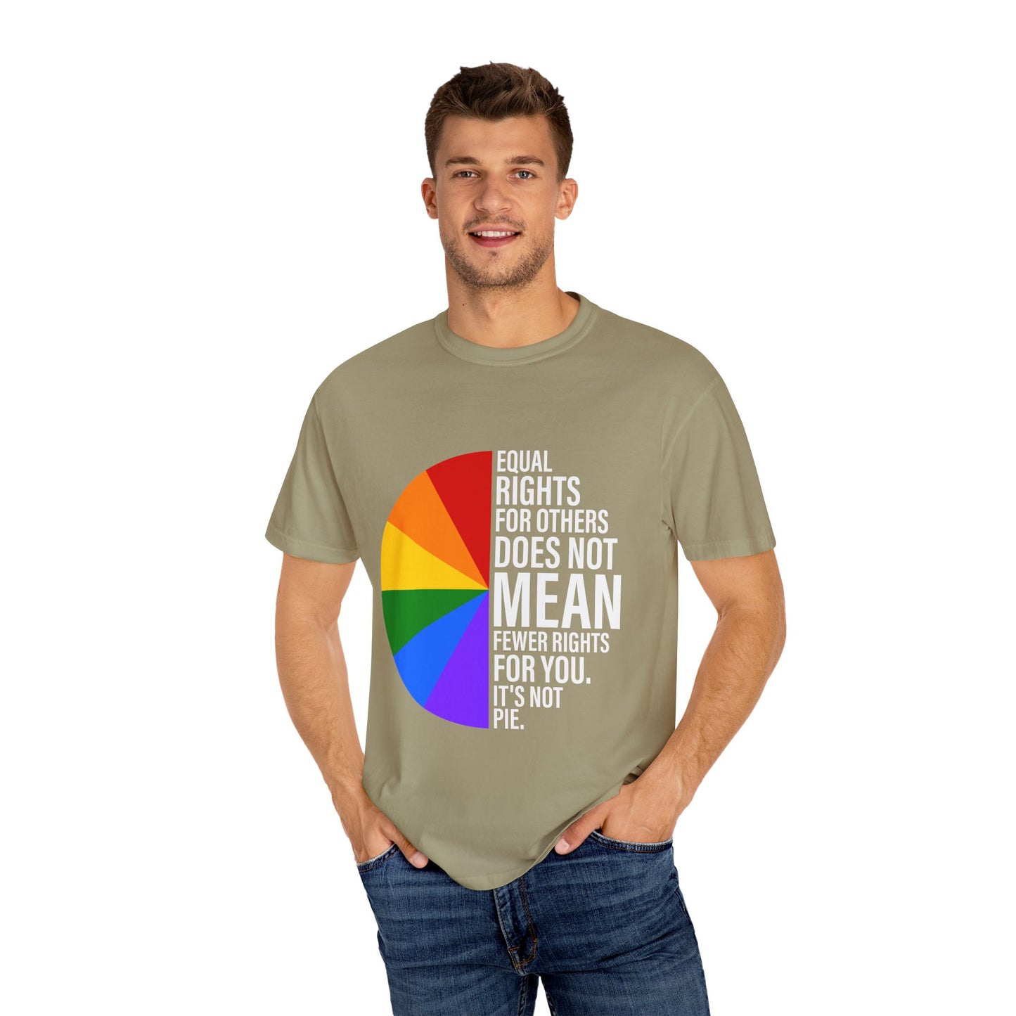 Equal Rights for Others Does Not Mean Fewer Right for You! It's Not Pie.