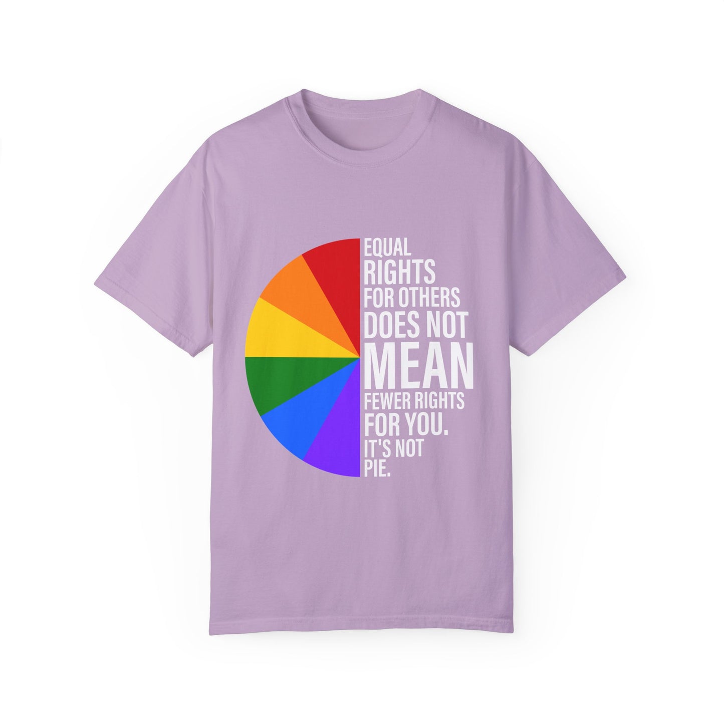 Equal Rights for Others Does Not Mean Fewer Right for You! It's Not Pie.
