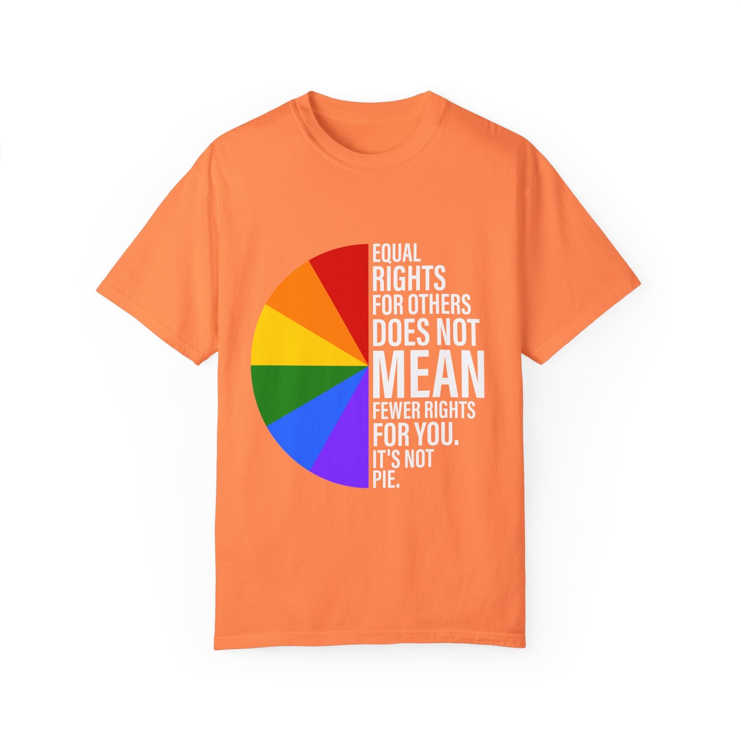 Equal Rights for Others Does Not Mean Fewer Right for You! It's Not Pie.