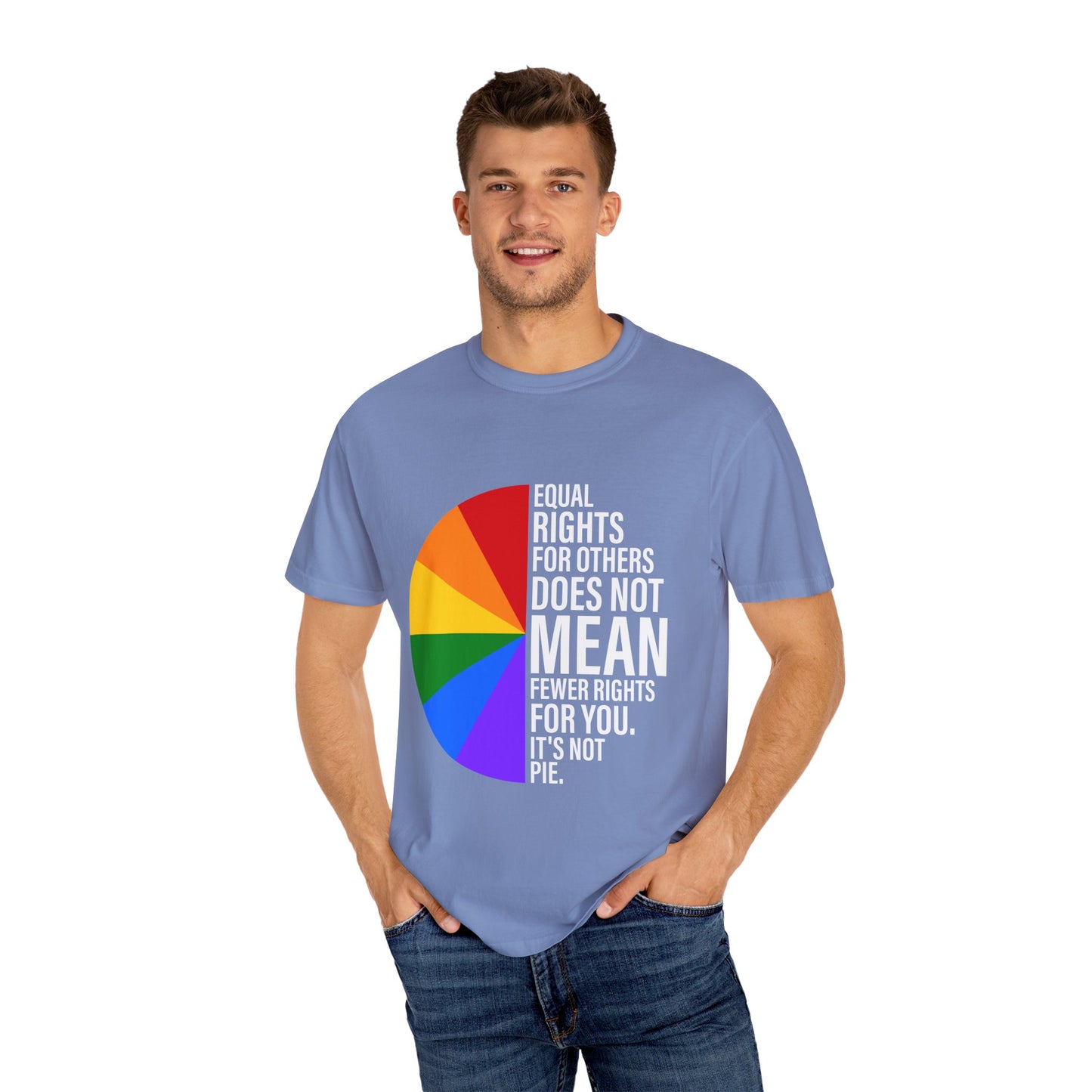 Equal Rights for Others Does Not Mean Fewer Right for You! It's Not Pie.