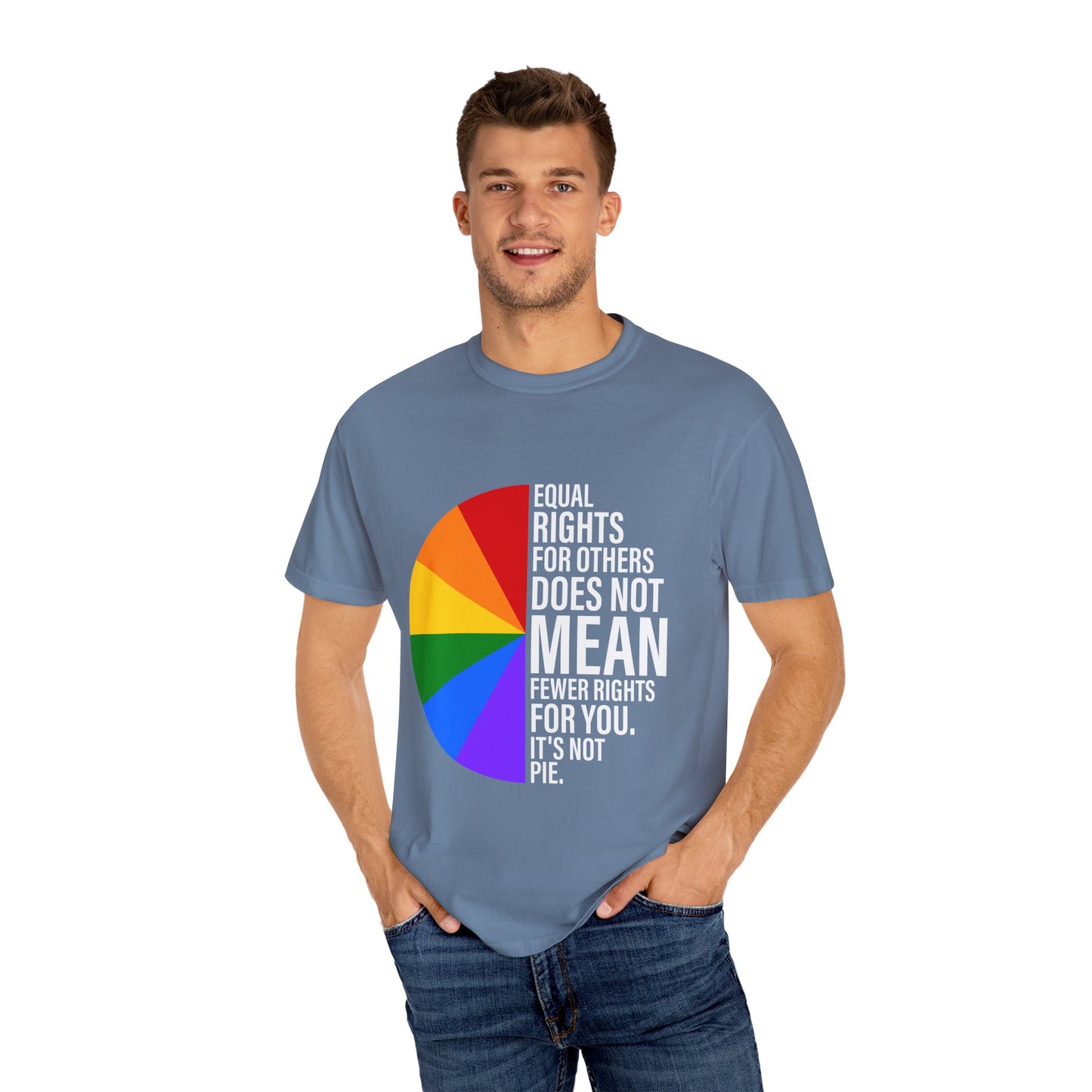 Equal Rights for Others Does Not Mean Fewer Right for You! It's Not Pie.