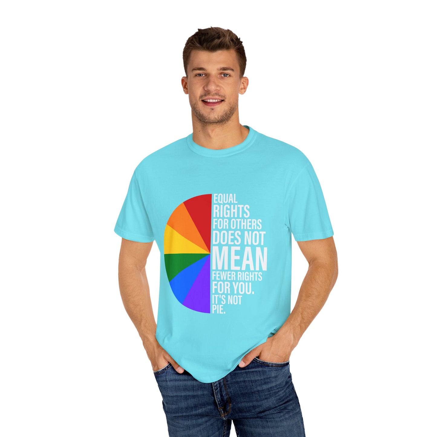 Equal Rights for Others Does Not Mean Fewer Right for You! It's Not Pie.