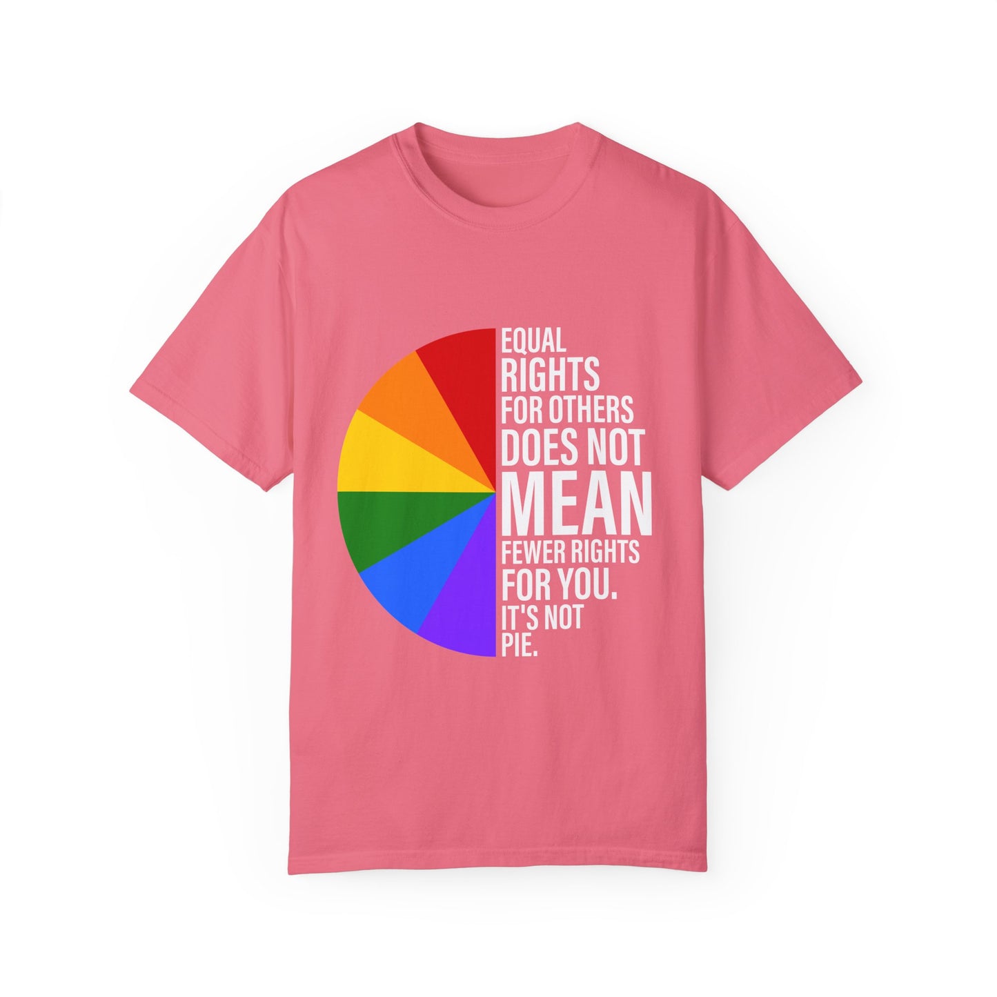 Equal Rights for Others Does Not Mean Fewer Right for You! It's Not Pie.