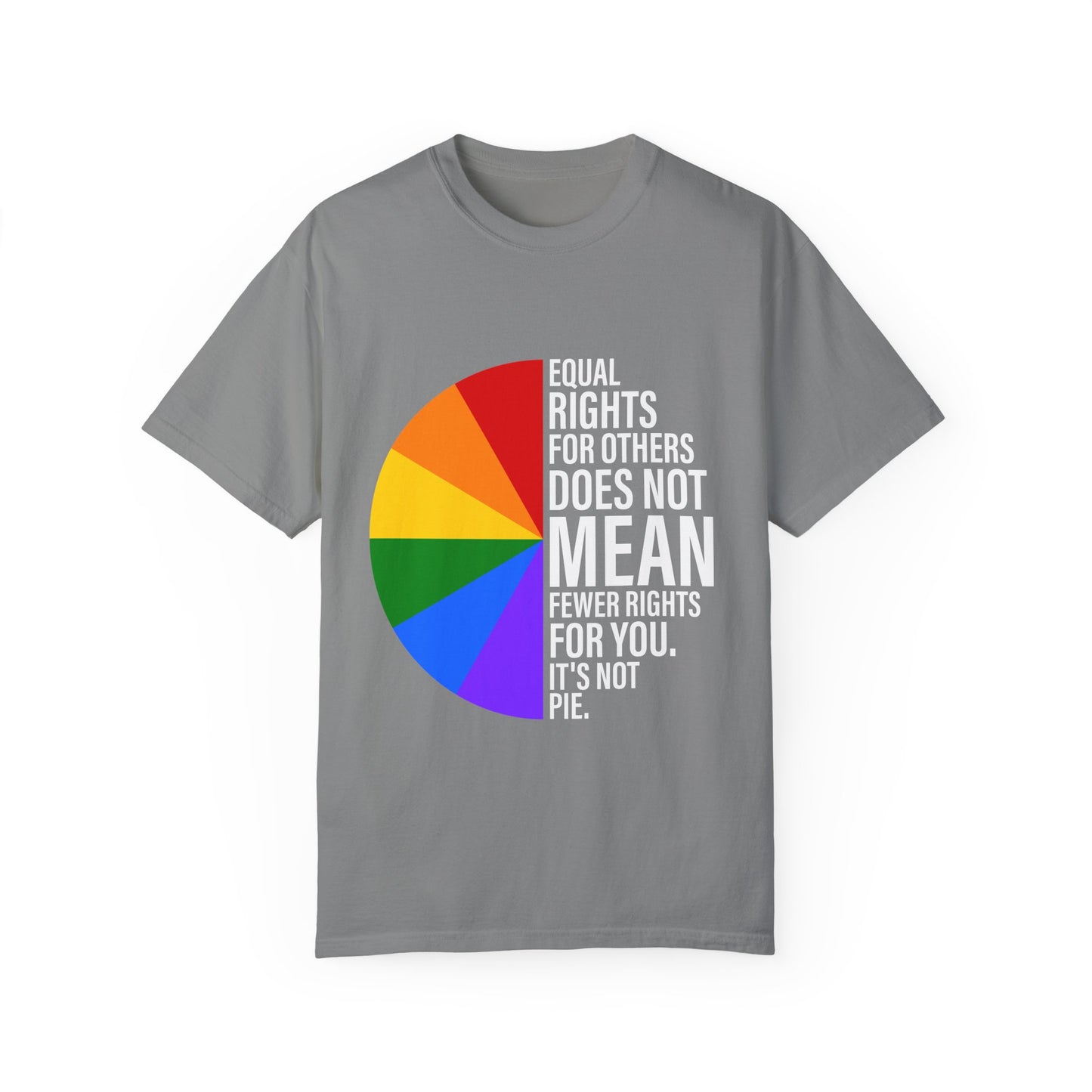 Equal Rights for Others Does Not Mean Fewer Right for You! It's Not Pie.