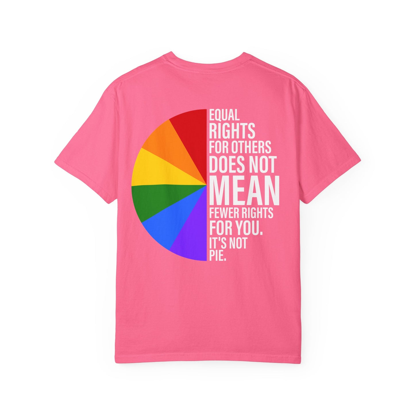 Equal Rights